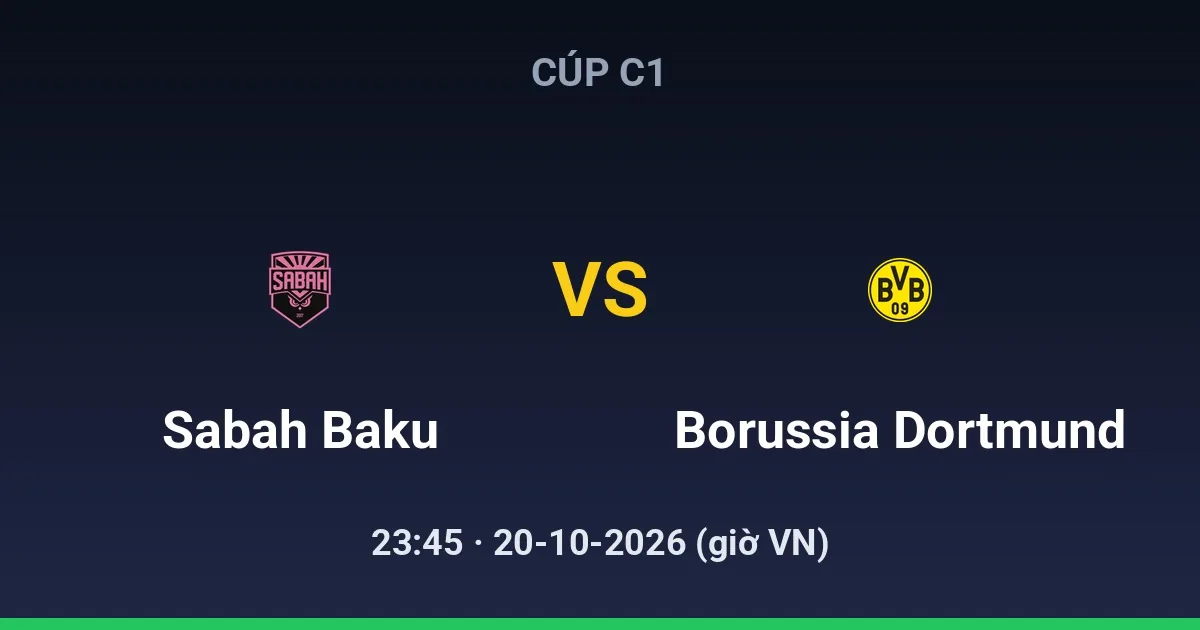 Sabah Baku vs Borussia Dortmund